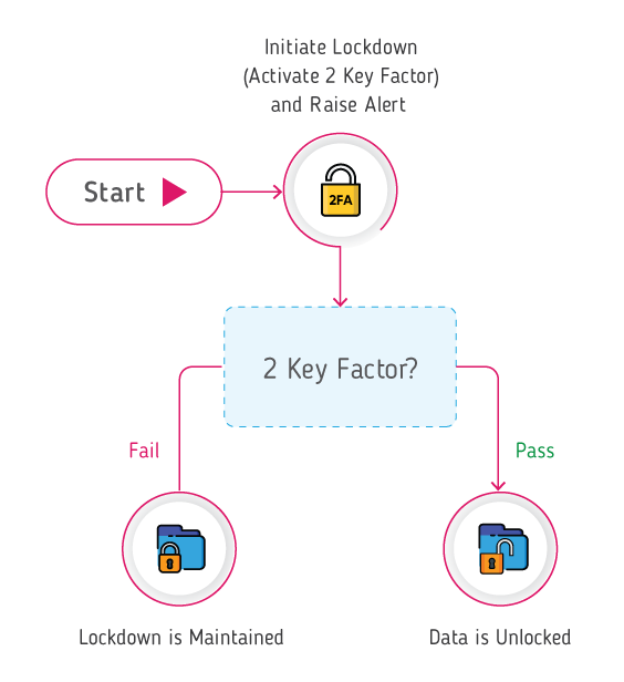 notpetya ransomware v3